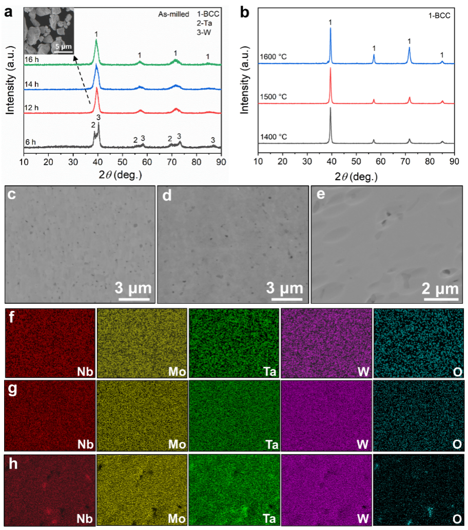 ECCD5